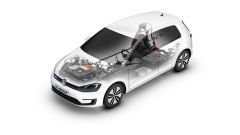 2015 Volkswagen e-Golf profil