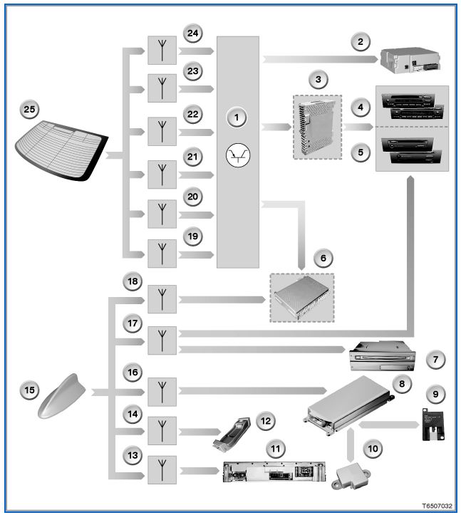 56ccd0ded29d9_e90antennesystem1819.JPG.6