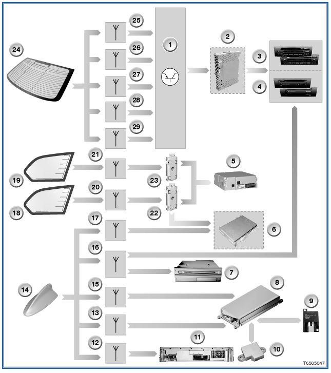 56ccd0e00f3e8_e91antennesystem17.JPG.420