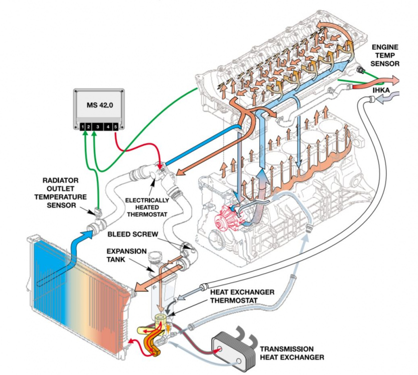 m52tu cooling.JPG