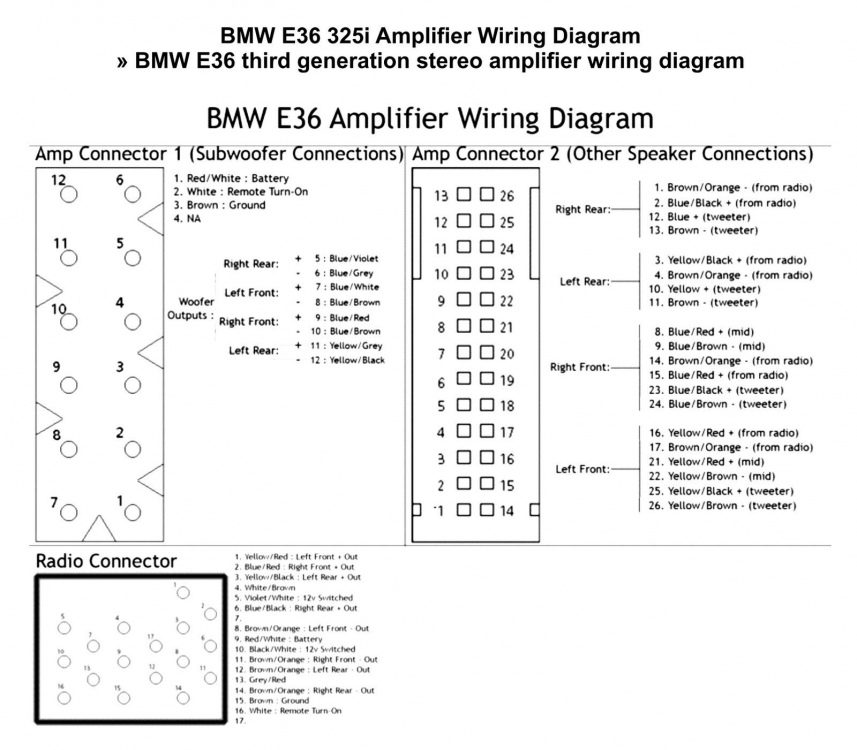 e36-amplifier-wiring-diagram-unique-bmw-amplifier-wiring-diagram-unique-bmw-amplifier-wiring-wiring-of-e36-amplifier-wiring-diagram.thumb.jpg.2b6dcd515659d02681bbdd616fd97e61.jpg