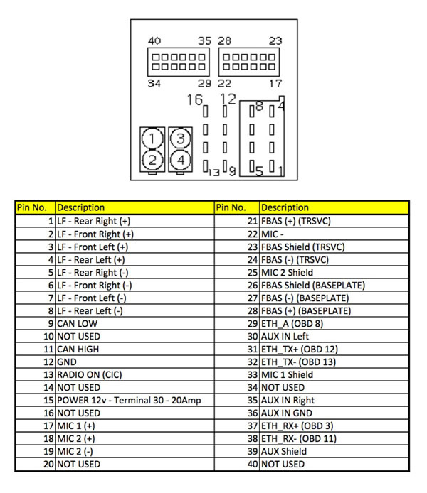 pinout_quadlock.jpg.2d433aa7d1a263bdbf3a49d8090dec85.jpg