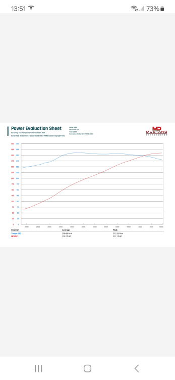 Dyno10.thumb.jpg.da9bfb5f0f1b91111535fe130c0f5350.jpg