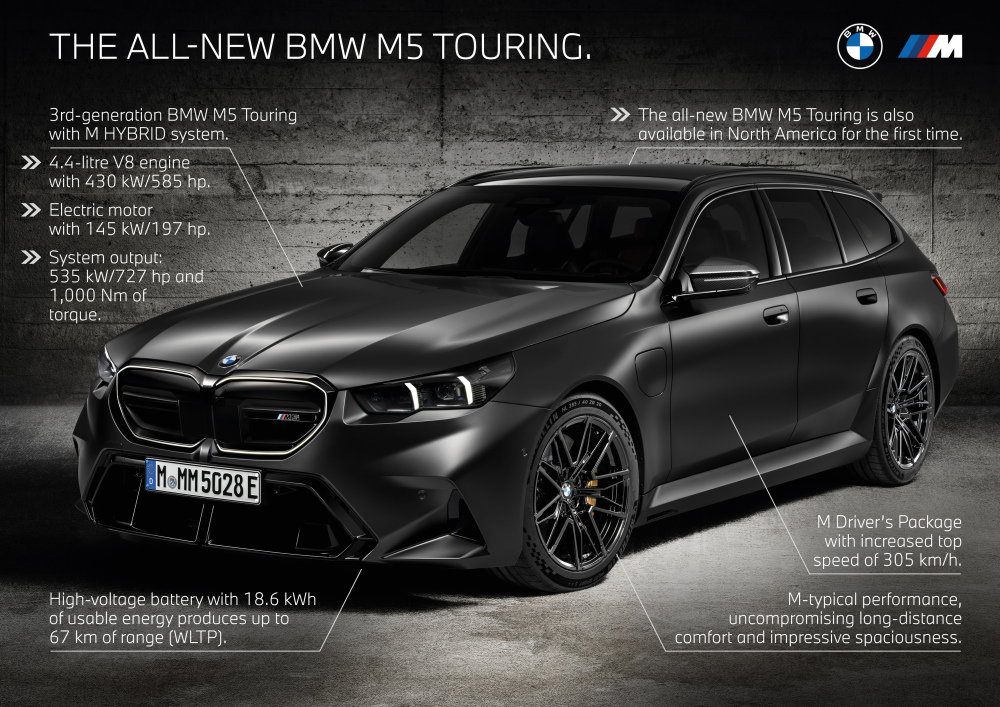 P90564495_highRes_the-all-new-bmw-m5-t.thumb.jpg.d7d12e80ad0b7008ba73fe90b31c1541.jpg