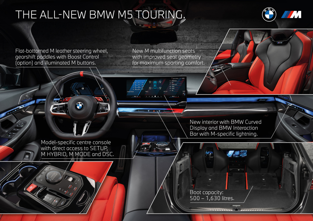 P90564496_highRes_the-all-new-bmw-m5-t.thumb.jpg.778500addfdc3b46ecee0a99f0429049.jpg